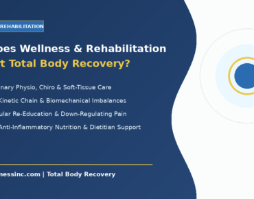 Wellness and Rehabilitation